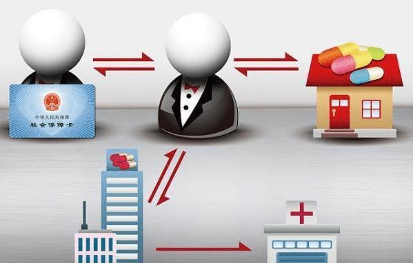 盘锦医保余额套现渠道(医保钱如何套现)