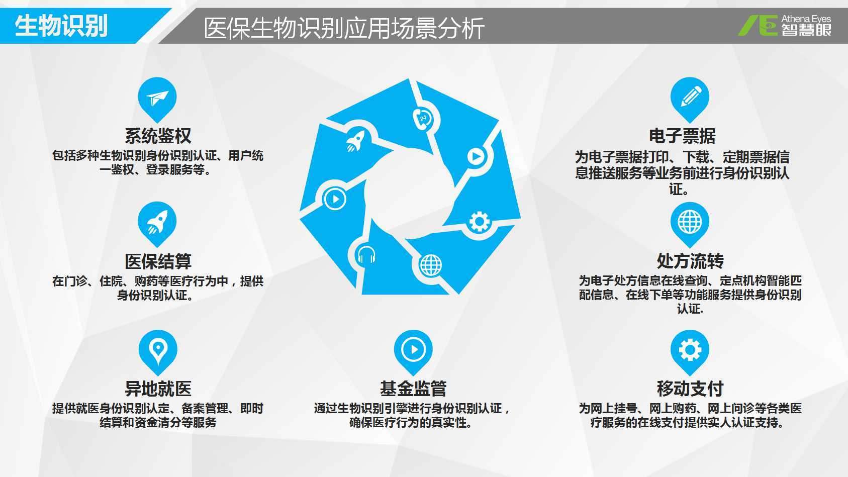盘锦医保套现是用什么套的(医保套现是怎么操作的)