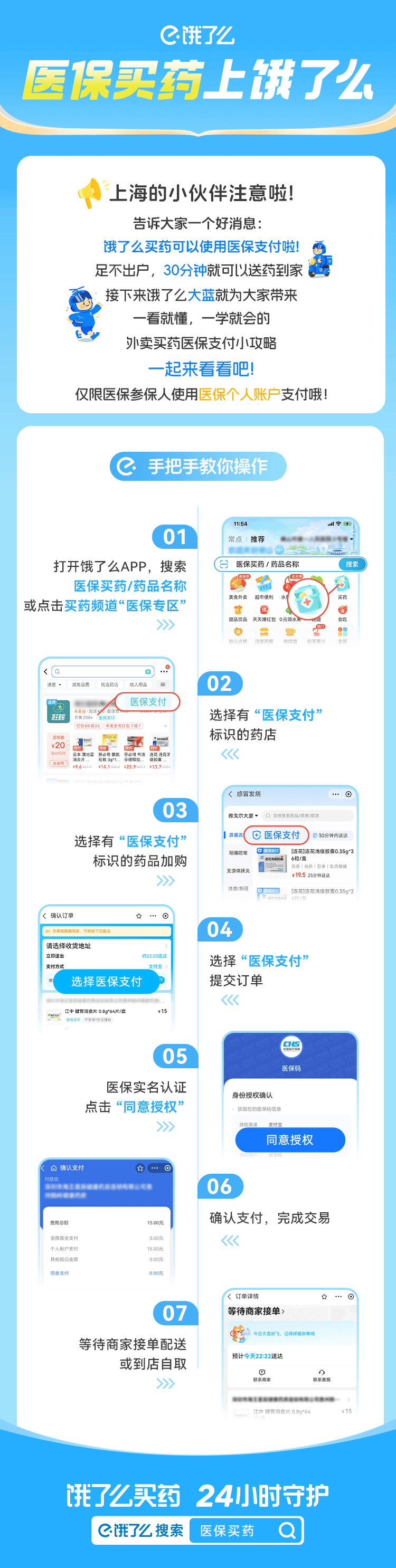 盘锦上海医保提取平台(上海医疗保险提取)