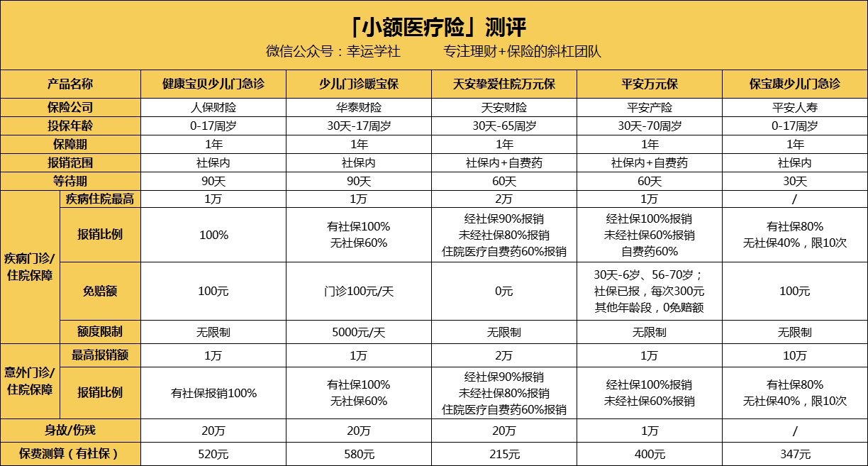 盘锦医保小额提取代办600以内(医保提取24小时中介)