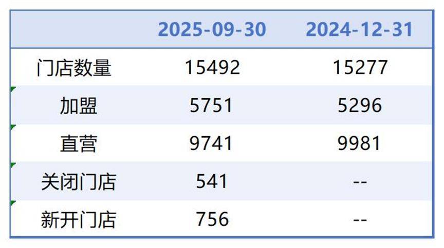 盘锦医保套现联系方式小额(医保套现的方式有哪些)