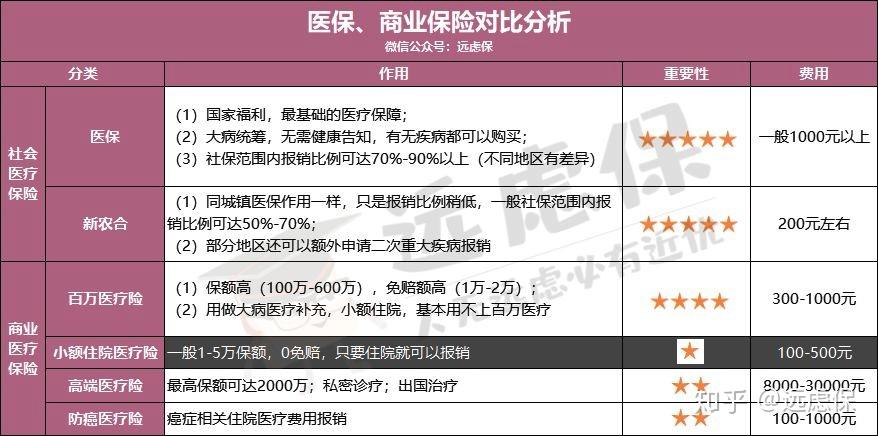 盘锦医保小额提取代办600以内(医保提取微信24小时)