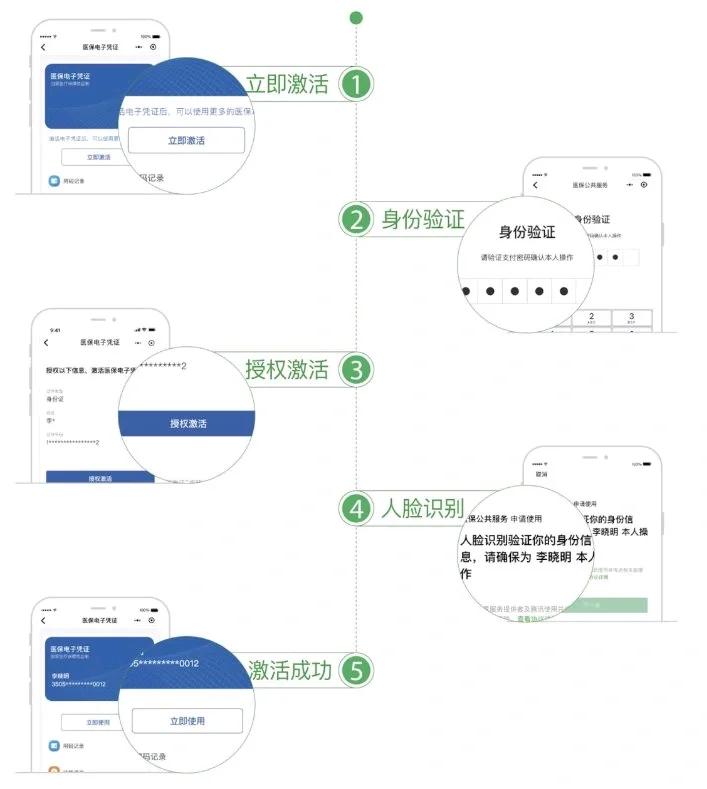 盘锦武汉医保卡余额提取(武汉医保卡余额提取多久到账)