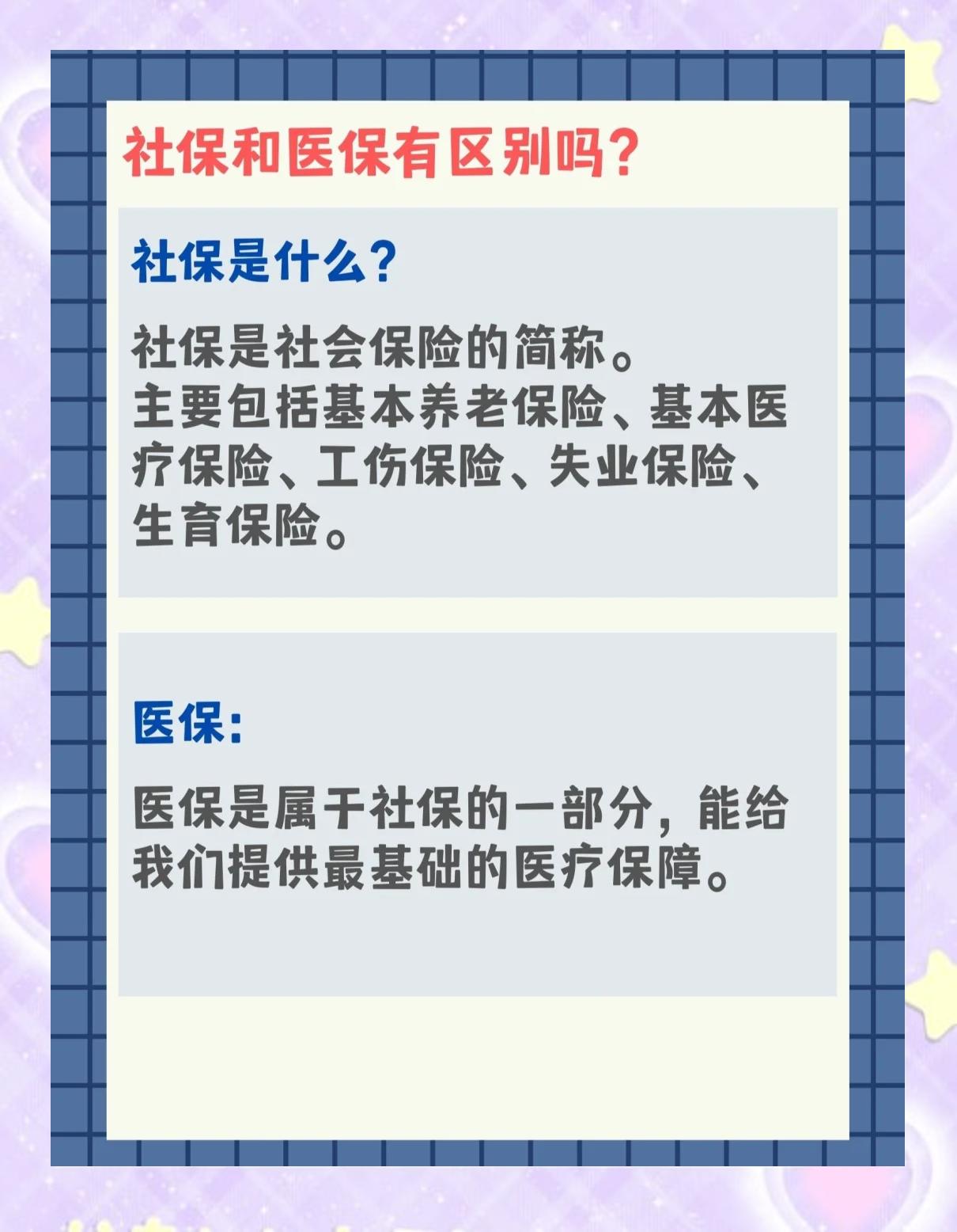 盘锦交了社保还要交医保吗(交了社保还要交农村合作医疗吗)
