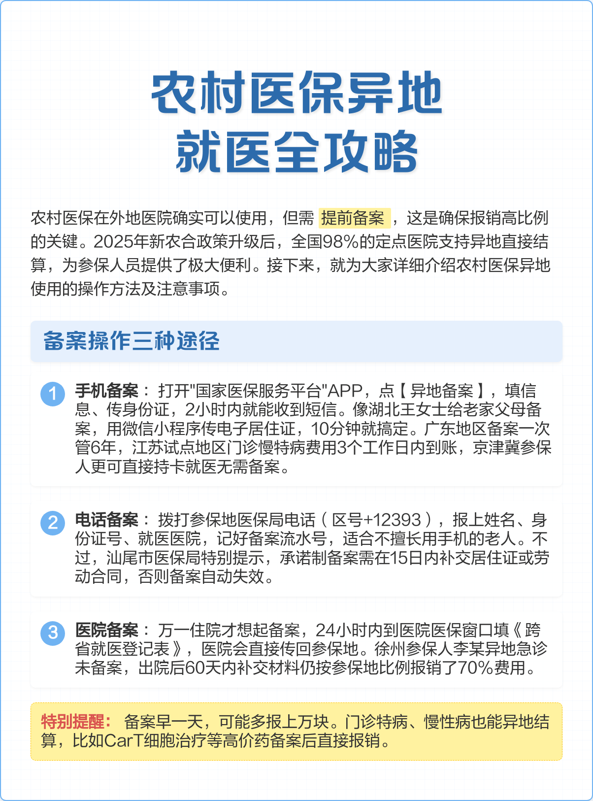 盘锦医保怎么买(城乡居民医保怎么买)